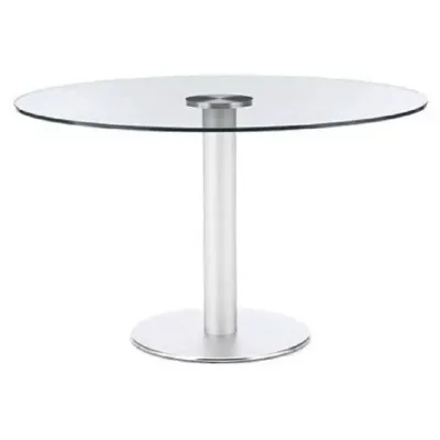 Mesa redonda kyo dia